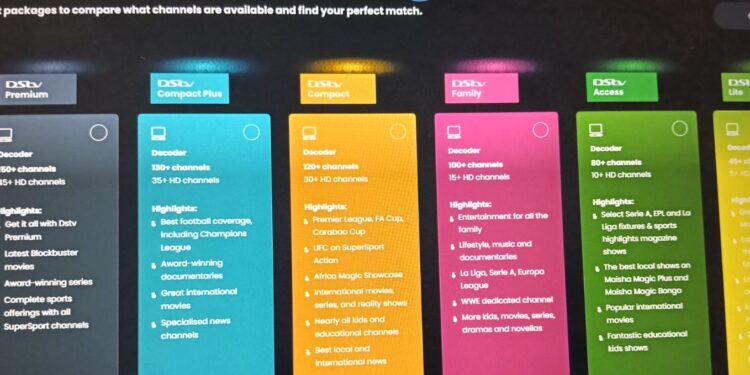 New DSTV Packages